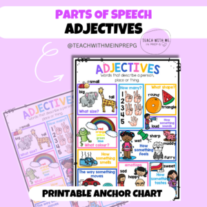 Adjectives Anchor Chart