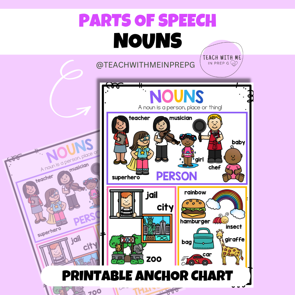 Nouns Anchor Chart